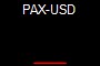 PAX-USD